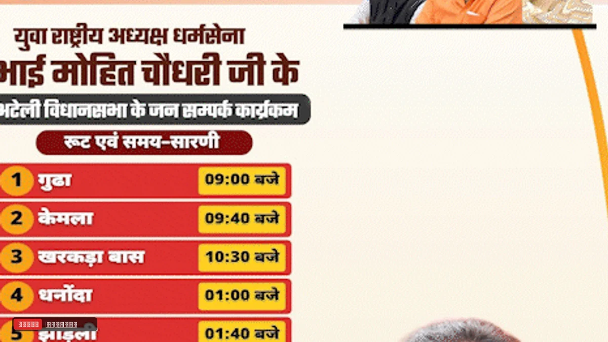 हरियाणा-BJP सांसद के बेटे के पोस्टर से CM ही गायब:  भाजपा के सिंबल संग राव इंद्रजीत-आरती राव की फोटो; पूछने पर बोले- राजनीतिक कार्यक्रम नहीं - Narnaul News