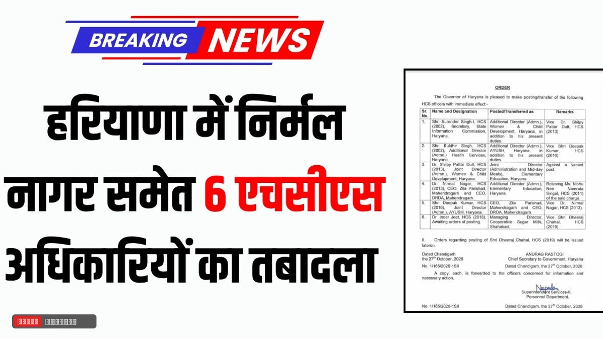 हरियाणा ब्यरोक्रेसी में फिर बड़ा फेरबदल, निर्मल नागर समेत 6 एचसीएस अधिकारियों का तबादला