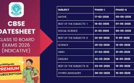 CBSE 2026 Date Sheet: 10वीं, 12वीं बोर्ड परीक्षा की आधिकारिक तारीखें जारी, तैयारी कैसे करें?