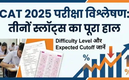 CAT 2025 Exam Analysis: तीनों स्लॉट्स का पूरा हाल, जानें Difficulty Level और Expected Cutoff