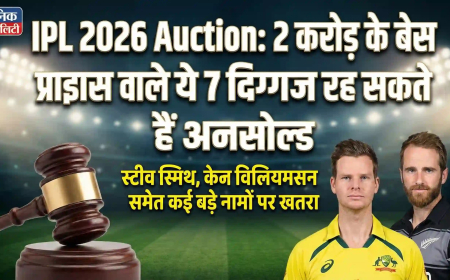 IPL 2026 Auction: 2 करोड़ के बेस प्राइस वाले ये 7 दिग्गज रह सकते हैं अनसोल्ड, देखें पूरी लिस्ट