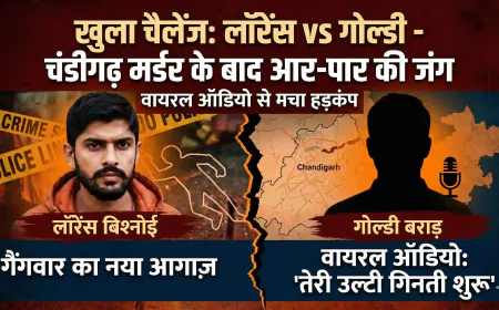 Lawrence Bishnoi vs Goldy Brar: 'तेरी उल्टी गिनती शुरू...', गोल्डी बराड़ का लॉरेंस को खुला चैलेंज, वायरल ऑडियो ने मचाया हड़कंप