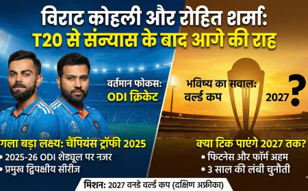 Team India ODI Schedule: कोहली-रोहित अब कब दिखेंगे मैदान पर? 2026 तक का पूरा गणित समझिए