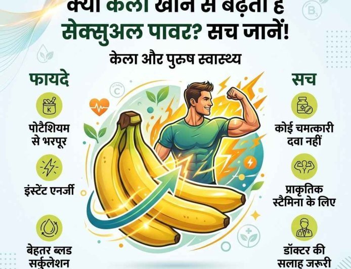 Banana for Men's Health: क्या केला खाने से सच में बढ़ती है सेक्सुअल पावर? जानें सच्चाई